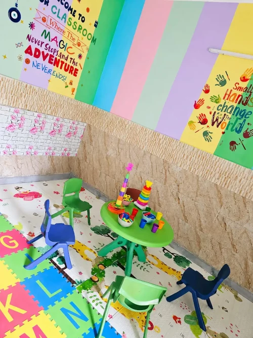 Best playschool in sector 21 faridabad
